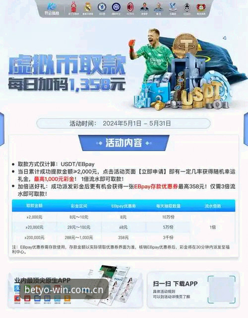 3个关键步骤搞定CN体育平台YOBET登录：从赛程查询到数据推送的全场景实测